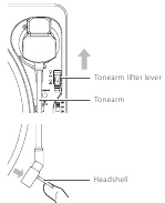 Toonarm op de toonarmhouder