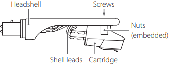 De cartridge vervangen