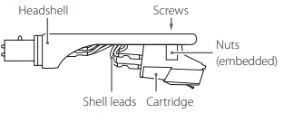 De cartridge vervangen