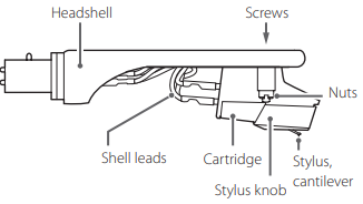 De cartridge vervangen