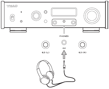 Hoofdtelefoon aansluiten - 4,4mm 5-polige stereostekker