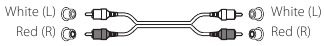 Aansluitingen - Analoge audio-ingangsconnectoren gebruiken