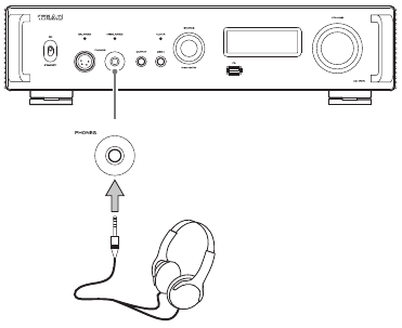 Koptelefoon aansluiten - Methode 1 - Unbalanced