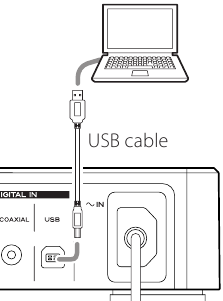 Usb-aansluiting