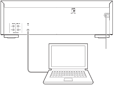 Verbinding maken met een computer
