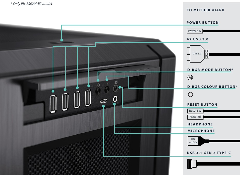 FRONT I/O AANSLUITEN