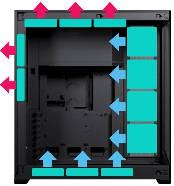AANBEVOLEN LUCHTGEKOELDE CONFIGURATIE