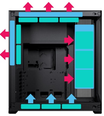AANBEVOLEN WATERGEKOELDE CONFIGURATIE