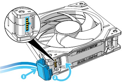 DE VENTILATOREN VOORBEREIDEN - Stap 1