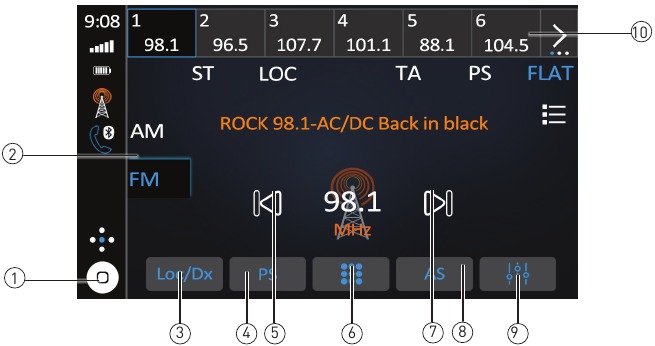 AM/FM-tunerinterface