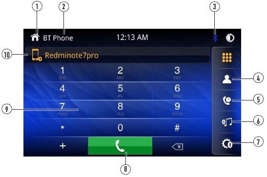 Bluetooth-bediening - Deel 1
