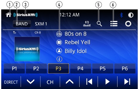SiriusXM &reg; Satellietradiobediening - Deel 2