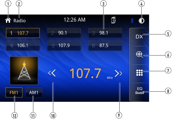 AM/FM-tunerbediening