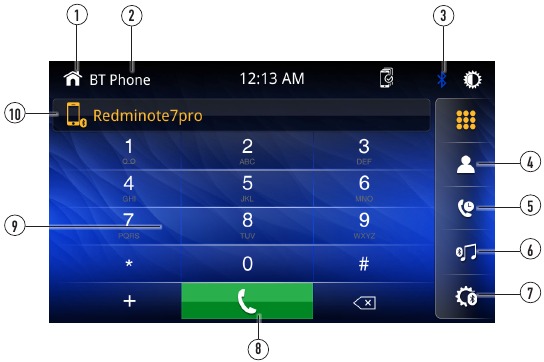 Bluetooth-bedieningsinterface - Deel 1