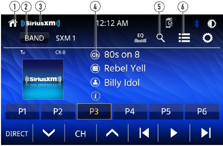 SiriusXM Radio-interface - Deel 1