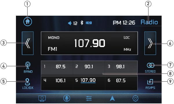 AM/FM-tunerbediening