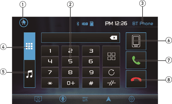 Bluetooth-bediening - Deel 1