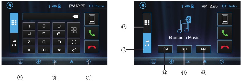 Bluetooth-bediening - Deel 2
