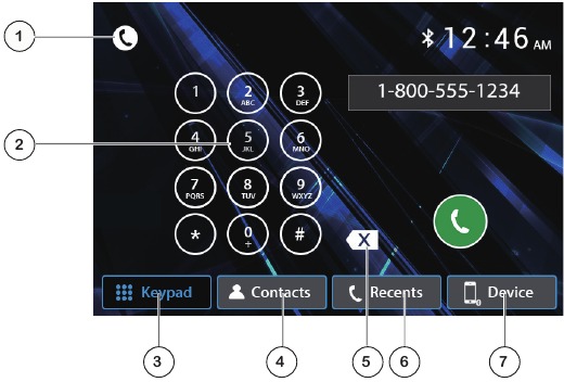 Bluetooth-werking - Overzicht - Deel 1