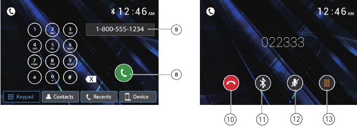 Bluetooth-werking - Overzicht - Deel 2