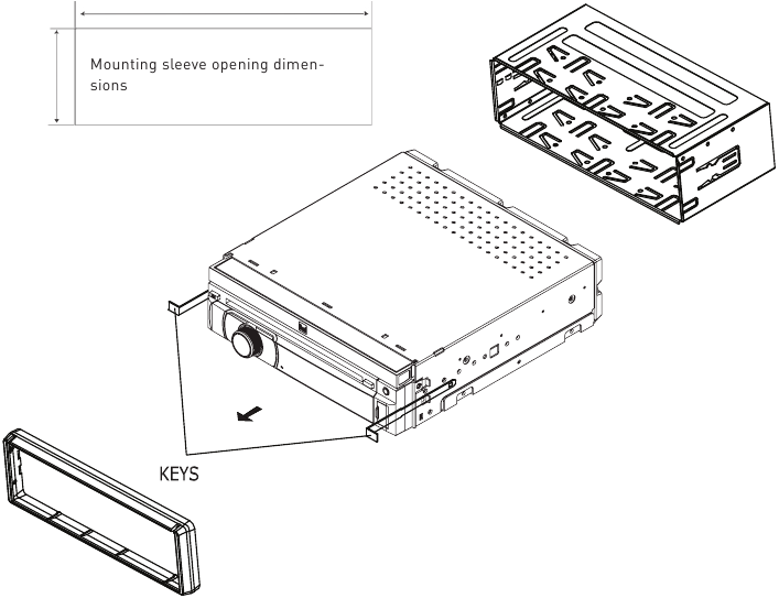 Typische din-montage methode met frontale lading
