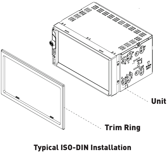 Typische ISO-DIN-installatie