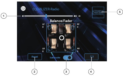 Balans-/faderinstellingen