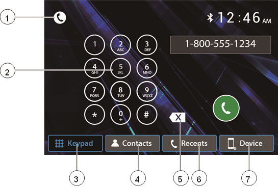 Bluetooth-bediening - Deel 1