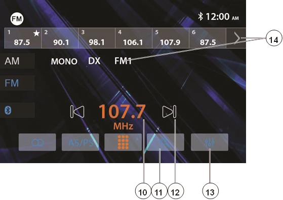 Radiobediening - Deel 2