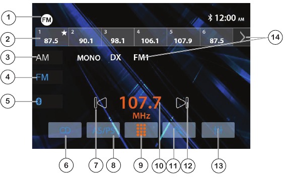 AM/FM-tunerbediening