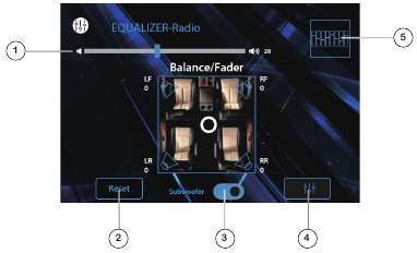 Balans-/Faderinstellingen