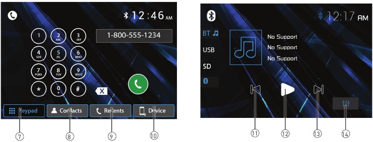 Bluetooth-werking - Deel 2