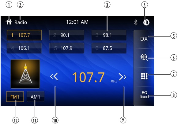 AM/FM-tuners