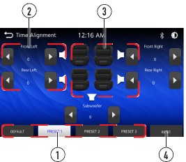 Audiobediening - Tijduitlijningsmenu