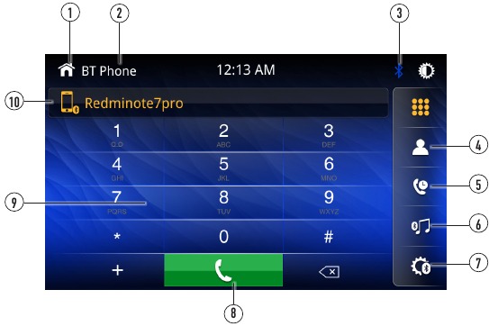 Bluetooth-bedieningsinterface - deel 1