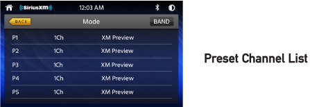 SiriusXM-satellietradiobediening - Kanalenlijst