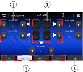 Audiobediening - Menu Tijduitlijning