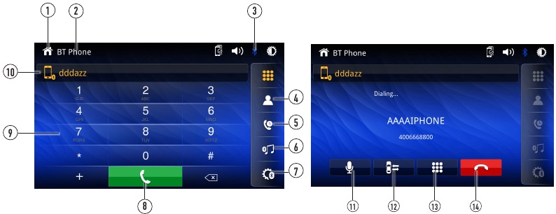 Bluetooth-bedieningsinterface - Deel 1