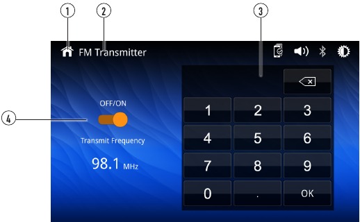 FM-zenderbediening