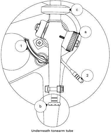 Cartridge monteren en de toonarm instellen