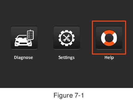 Help-pictogram op Ancel FX2000