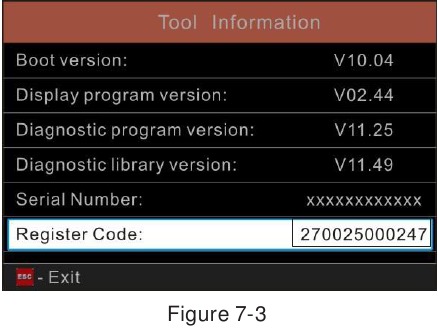 Serienummer en registratiecode op Ancel FX2000