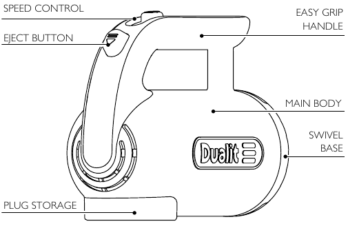 KEN UW HANDMIXER