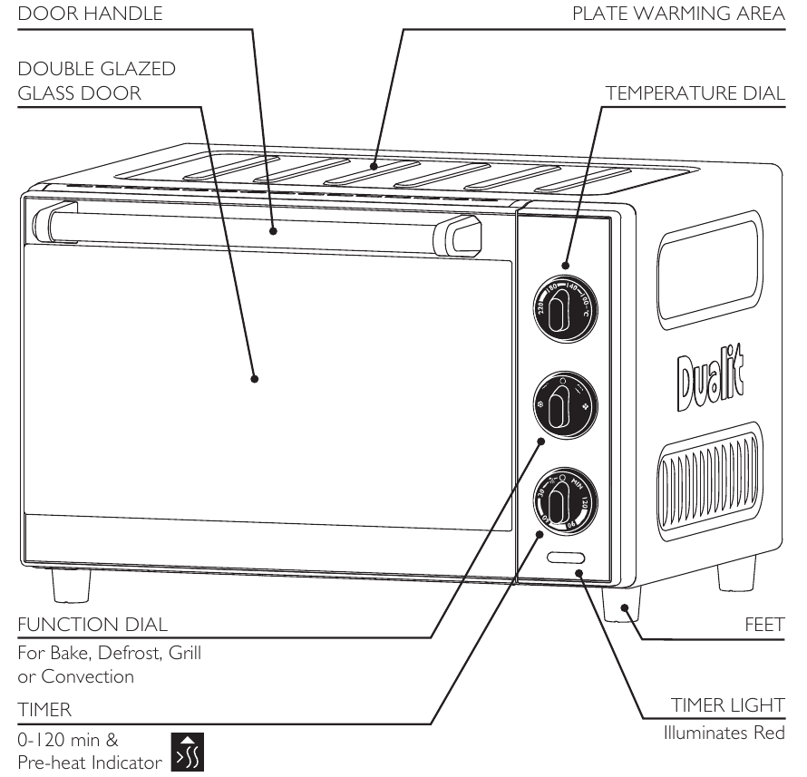 KEN UW MINI-OVEN - Deel 1