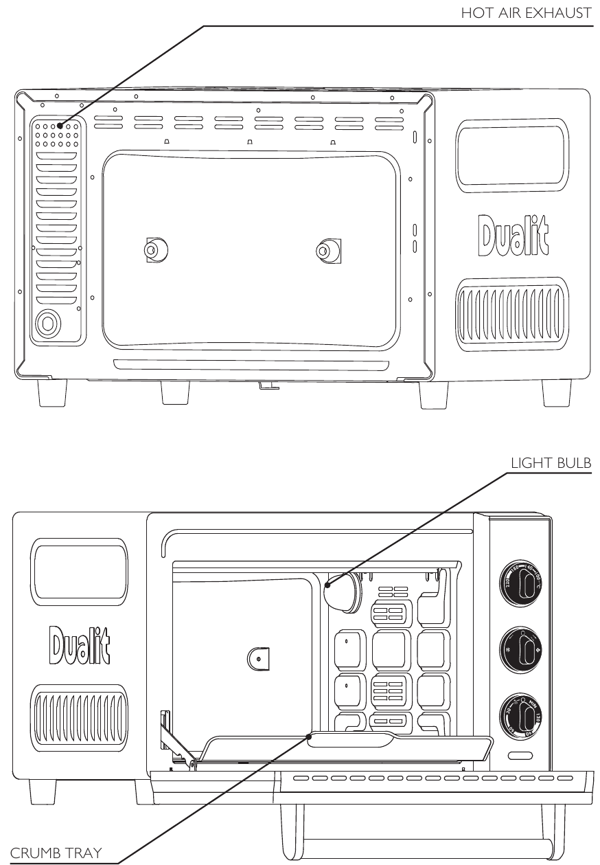 KEN UW MINI-OVEN - Deel 2