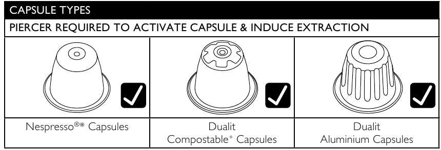 De capsule piercing tool