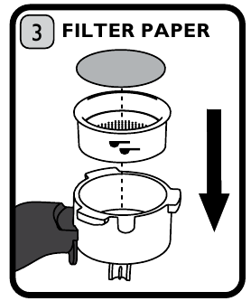 De filterpapiertjes plaatsen