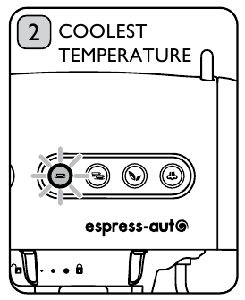 De temperatuur is ingesteld