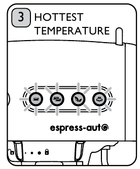 De knoppen voor de hoogste temperatuur
