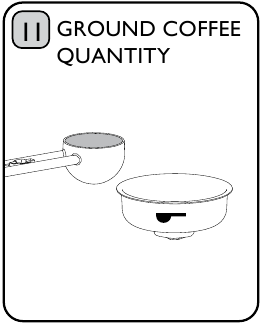 Hoeveelheid gemalen koffie